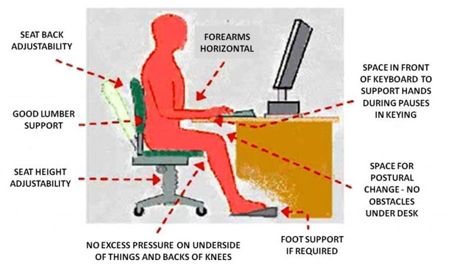 How poor eyesight can lead to headaches